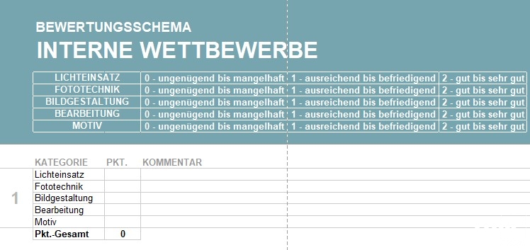Vorschau Bewertungsschema